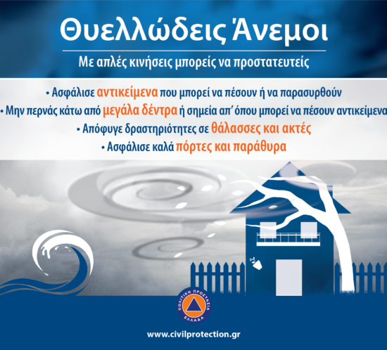 prosoxi anemoi