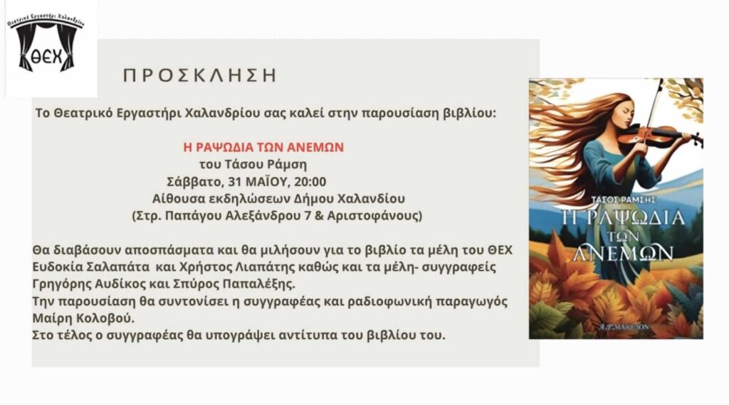Rapsodia ton anemon