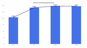 2os stin anakyklosi to 24_1