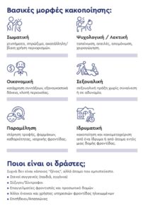 ΚΑΠΗ_προληψη κακοποιησης_5