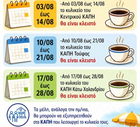 KAPI pos tha leitourgeisoun stis diakopes_1